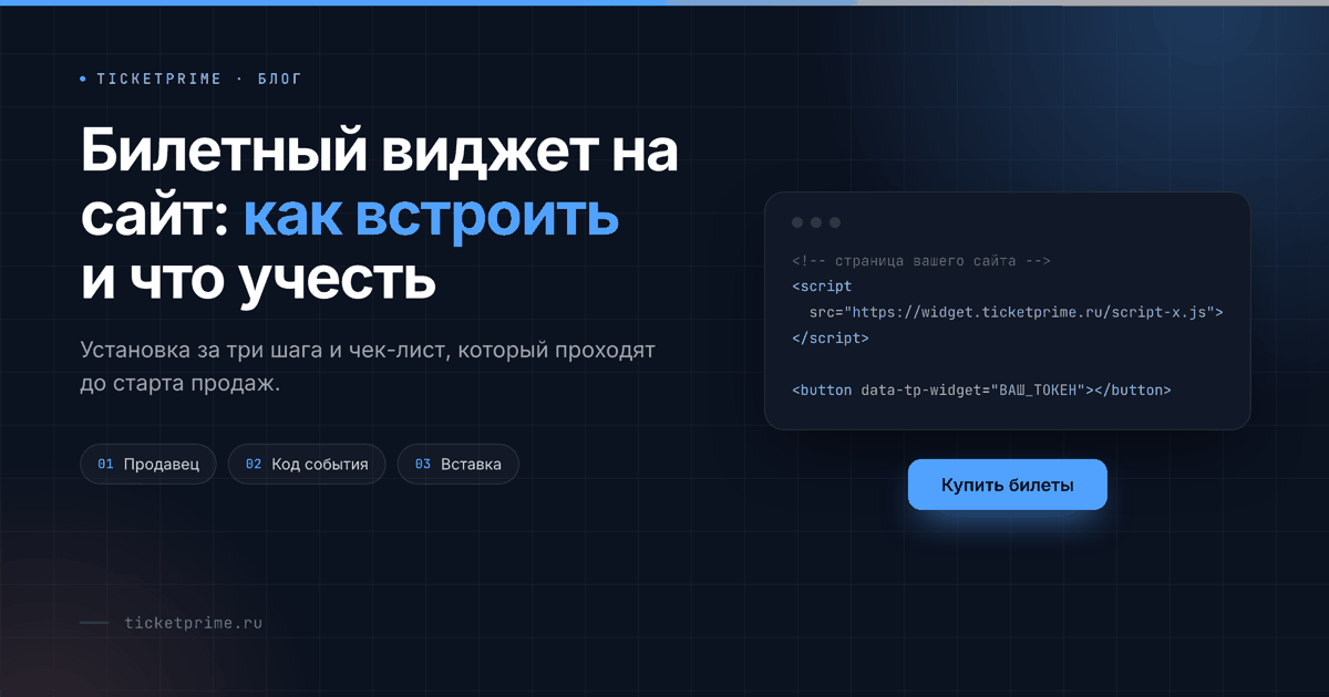 Код виджета продажи билетов из двух строк HTML и кнопка «Купить билеты»