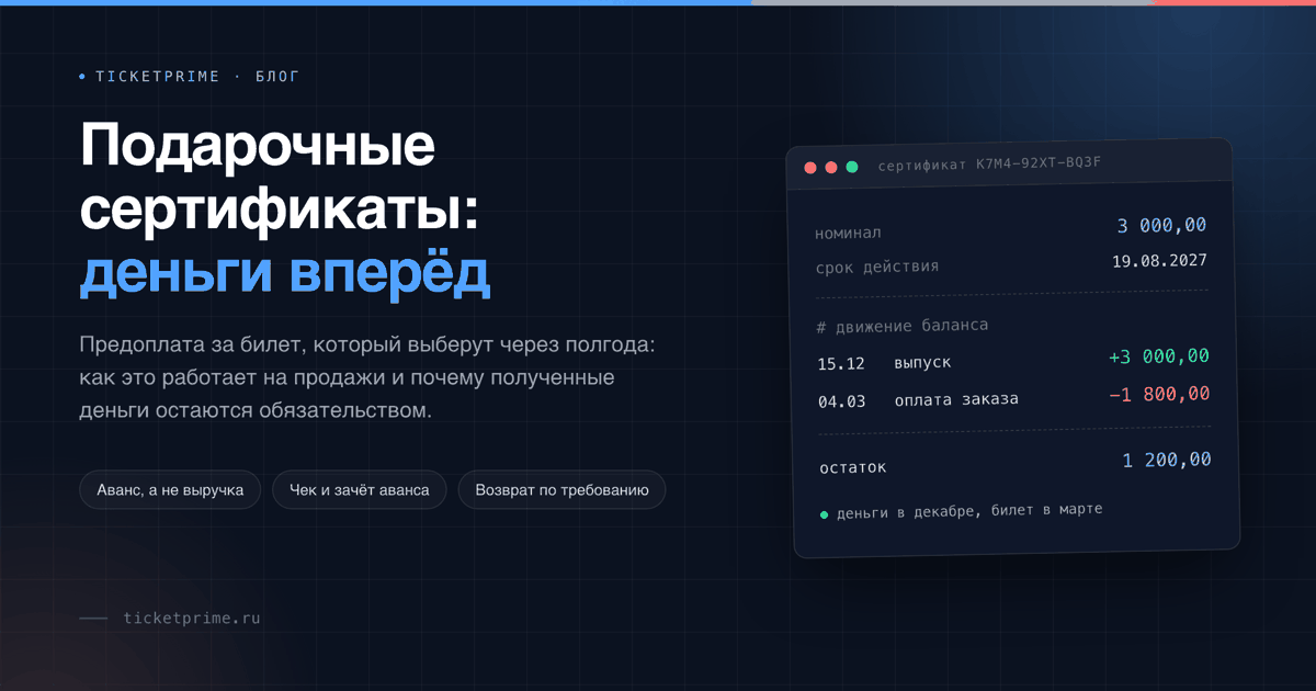 Подарочный сертификат на мероприятие: деньги приходят в декабре, билет выбирается в марте